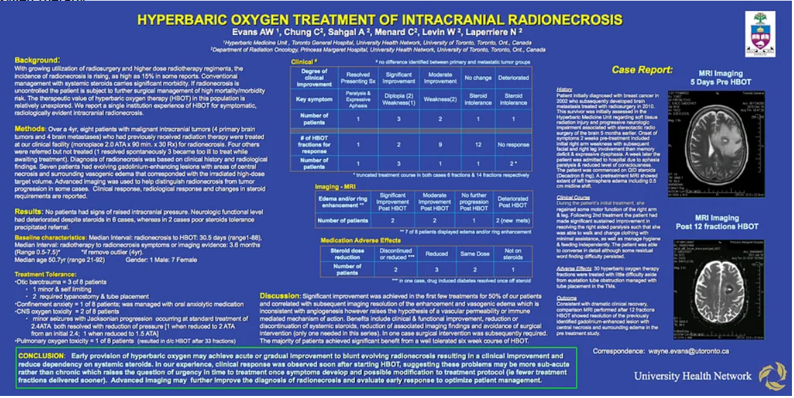 Hyperbaric Oxygen Treatment